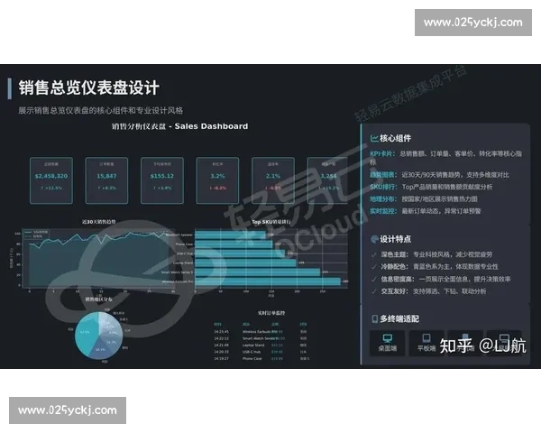 从多维数据解读看行业趋势与决策价值提升路径实践方法与应用前景
